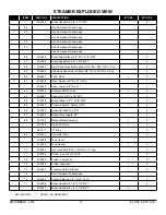 Preview for 17 page of Market Forge Industries ETP-10E Parts And Service Manual