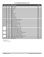 Preview for 5 page of Market Forge Industries FT-20CE Parts And Service Manual