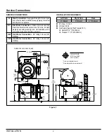 Preview for 4 page of Market Forge Industries FT-40GLS Installation Operation & Maintenance