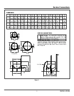 Preview for 5 page of Market Forge Industries FT Series Installation Operation & Maintenance