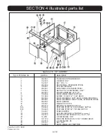 Preview for 31 page of Market Forge Industries M-10 Owner'S Manual