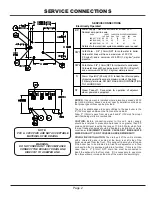 Preview for 6 page of Market Forge Industries M24E18A Installation & Operating Manual