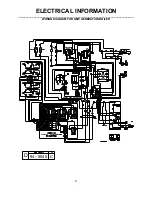 Preview for 9 page of Market Forge Industries M24E24A Installation, Operating, Maintenance And Parts Manual