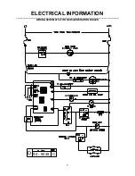 Preview for 10 page of Market Forge Industries M24E24A Installation, Operating, Maintenance And Parts Manual