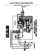 Preview for 12 page of Market Forge Industries M24E24A Installation, Operating, Maintenance And Parts Manual