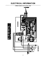 Preview for 15 page of Market Forge Industries M24E24A Installation, Operating, Maintenance And Parts Manual