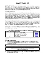 Preview for 16 page of Market Forge Industries M24E24A Installation, Operating, Maintenance And Parts Manual