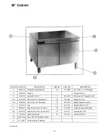 Preview for 21 page of Market Forge Industries M24E42 Owner'S Manual