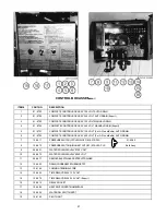 Preview for 23 page of Market Forge Industries M24E42 Owner'S Manual