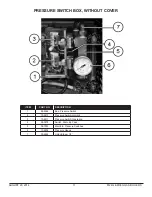 Preview for 11 page of Market Forge Industries M24G Parts And Service Manual