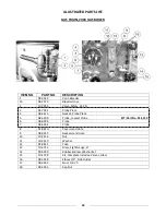 Preview for 19 page of Market Forge Industries M24G100A-4SP Owner'S Manual