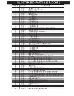 Preview for 9 page of Market Forge Industries MF-R10 Owner'S Manual