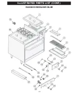 Preview for 12 page of Market Forge Industries MF-R10 Owner'S Manual