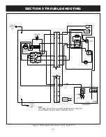 Preview for 18 page of Market Forge Industries PLUS-TWELVE ST-12 Installation, Operation & Maintenance Manual