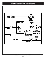 Preview for 21 page of Market Forge Industries PLUS-TWELVE ST-12 Installation, Operation & Maintenance Manual