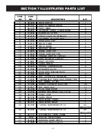 Preview for 25 page of Market Forge Industries PLUS-TWELVE ST-12 Installation, Operation & Maintenance Manual