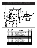 Preview for 29 page of Market Forge Industries PLUS-TWELVE ST-12 Installation, Operation & Maintenance Manual