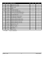 Preview for 11 page of Market Forge Industries Premier PS-3E Parts And Service Manual