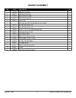 Preview for 5 page of Market Forge Industries sirius ii-10 Parts And Service Manual