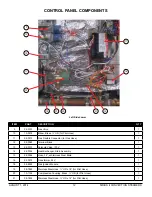 Preview for 12 page of Market Forge Industries sirius ii-10 Parts And Service Manual