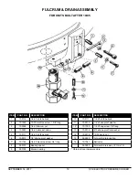 Preview for 19 page of Market Forge Industries ST-E STEAM IT Service Manual