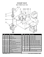 Preview for 20 page of Market Forge Industries ST-E STEAM IT Service Manual