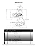 Preview for 21 page of Market Forge Industries ST-E STEAM IT Service Manual