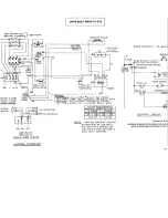 Preview for 17 page of Market Forge Industries ST-E Service & Parts Manual