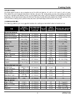 Preview for 13 page of Market Forge Industries ST10-2G Installation, Operation & Maintenance Manual