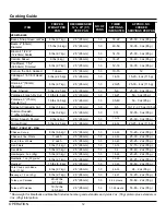 Preview for 14 page of Market Forge Industries ST10-2G Installation, Operation & Maintenance Manual