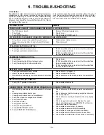 Preview for 13 page of Market Forge Industries STEAM-TECH PLUS STP-6E Owner'S Manual