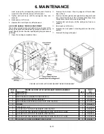 Предварительный просмотр 26 страницы Market Forge Industries STEAM-TECH PLUS STP-6E Owner'S Manual