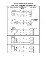 Preview for 12 page of Market Forge Industries STM-E Owner'S Manual