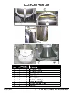 Preview for 15 page of Market Forge Industries STM-E Parts And Service Manual