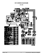 Preview for 6 page of Market Forge Industries TS-3E Parts And Service Manual