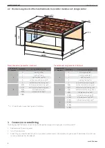 Предварительный просмотр 8 страницы Markilux Markant Operation Manual