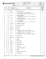 Предварительный просмотр 51 страницы Marklifts LS30E Operation, Maintenance And Parts Manual