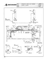 Предварительный просмотр 57 страницы Marklifts LS30E Operation, Maintenance And Parts Manual