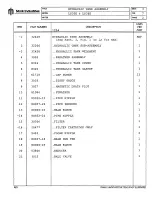 Preview for 94 page of Marklifts LS30E Operation, Maintenance And Parts Manual