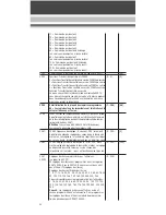 Предварительный просмотр 17 страницы marklin 22660 Manual