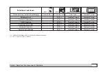 Preview for 5 page of marklin 260 V 60 User Manual