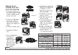 Preview for 14 page of marklin 260 V 60 User Manual