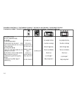 Предварительный просмотр 12 страницы marklin 26541 User Manual