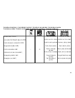 Предварительный просмотр 13 страницы marklin 26541 User Manual