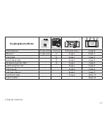 Предварительный просмотр 17 страницы marklin 26549 Instruction Manual