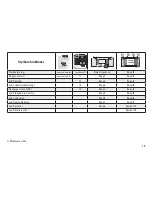 Предварительный просмотр 19 страницы marklin 26549 Instruction Manual