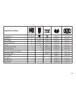 Предварительный просмотр 19 страницы marklin 26591 Instruction Manual