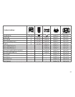 Предварительный просмотр 21 страницы marklin 26591 Instruction Manual