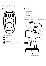 Предварительный просмотр 67 страницы marklin 29307 Manual