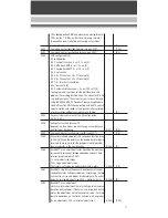 Предварительный просмотр 15 страницы marklin 29650 Instruction